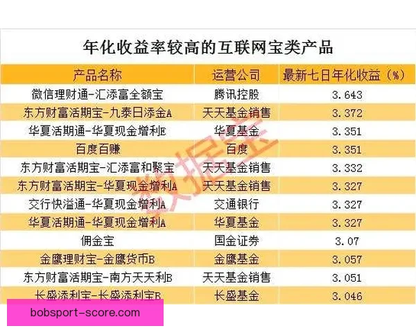 BOB体育官网全新升级带来极致电竞体验与便捷娱乐服务 BOB体育官网全新升级带来极致电竞体验与便捷娱乐服务