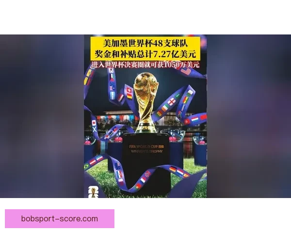 2026世界杯冠军争夺格局深度解析与夺冠关键因素分析 2026世界杯冠军争夺格局深度解析与夺冠关键因素分析