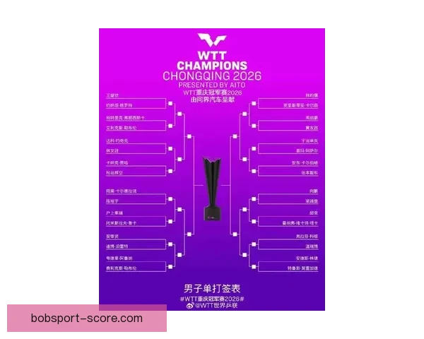 2026世界杯晋级球队全景解析豪强新势力与黑马格局终极展望 2026世界杯晋级球队全景解析豪强新势力与黑马格局终极展望