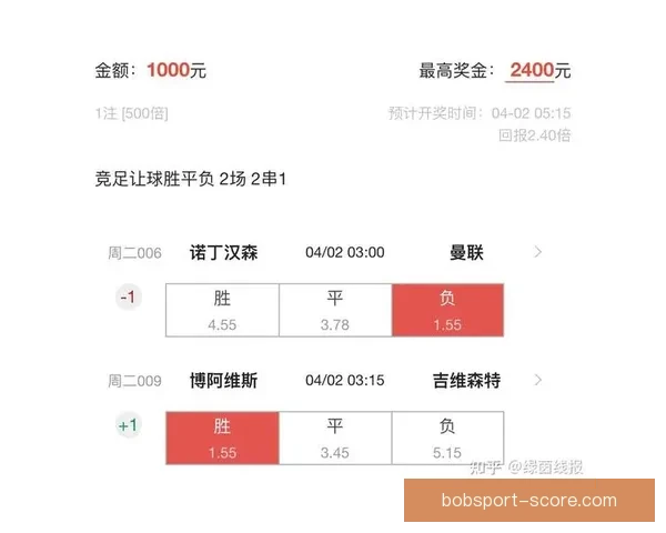 深度解析世界杯竞猜比分规则与投注技巧全指南与风险控制终极策略 深度解析世界杯竞猜比分规则与投注技巧全指南与风险控制终极策略