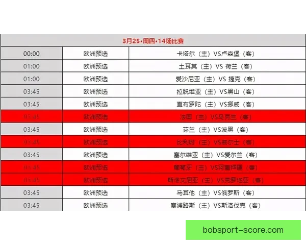 世界杯足球投注技巧全解析助你精准预测赢取丰厚回报