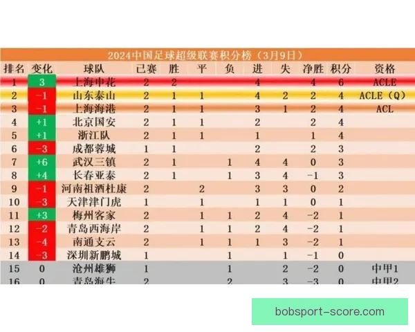 2026世界杯全球转播计划全解析赛事精彩瞬间尽收眼底