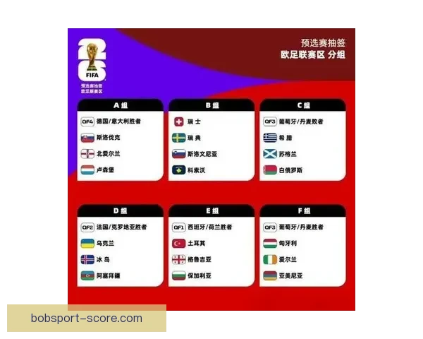 2026世界杯全程直播平台最新赛事资讯和精彩回放指南