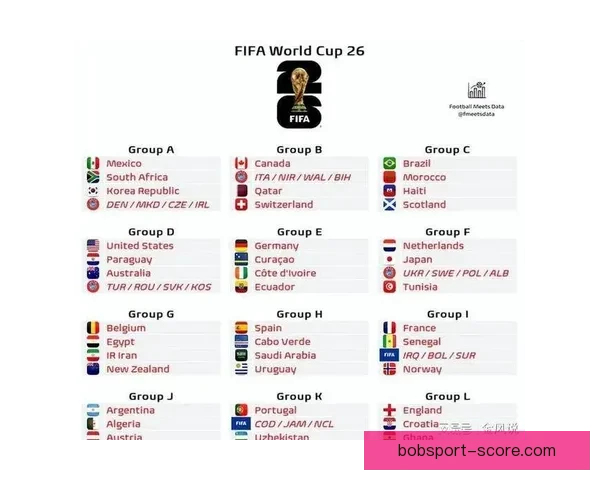 美加墨世界杯精彩竞猜平台全方位赛事预测指南