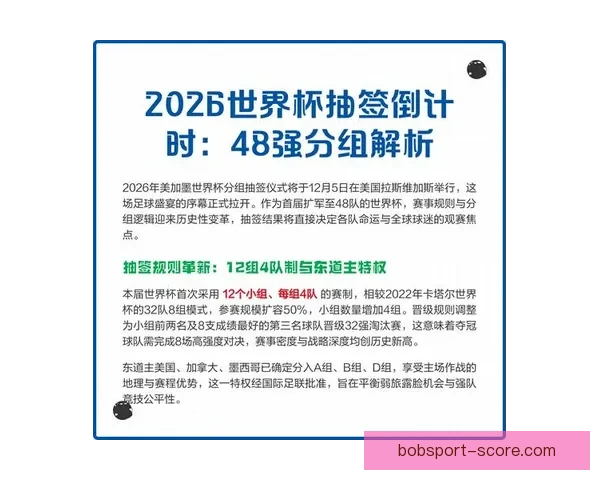2026年世界杯举办国及赛事安排全面解析与展望