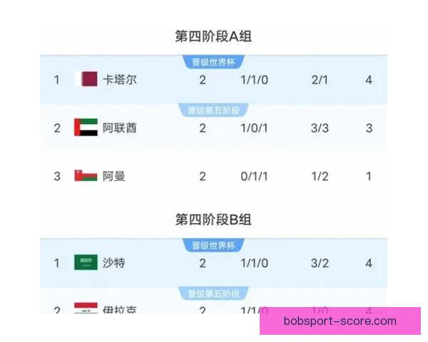 美加墨世界杯2026盛况预览与赛事精彩看点全解析 美加墨世界杯2026盛况预览与赛事精彩看点全解析